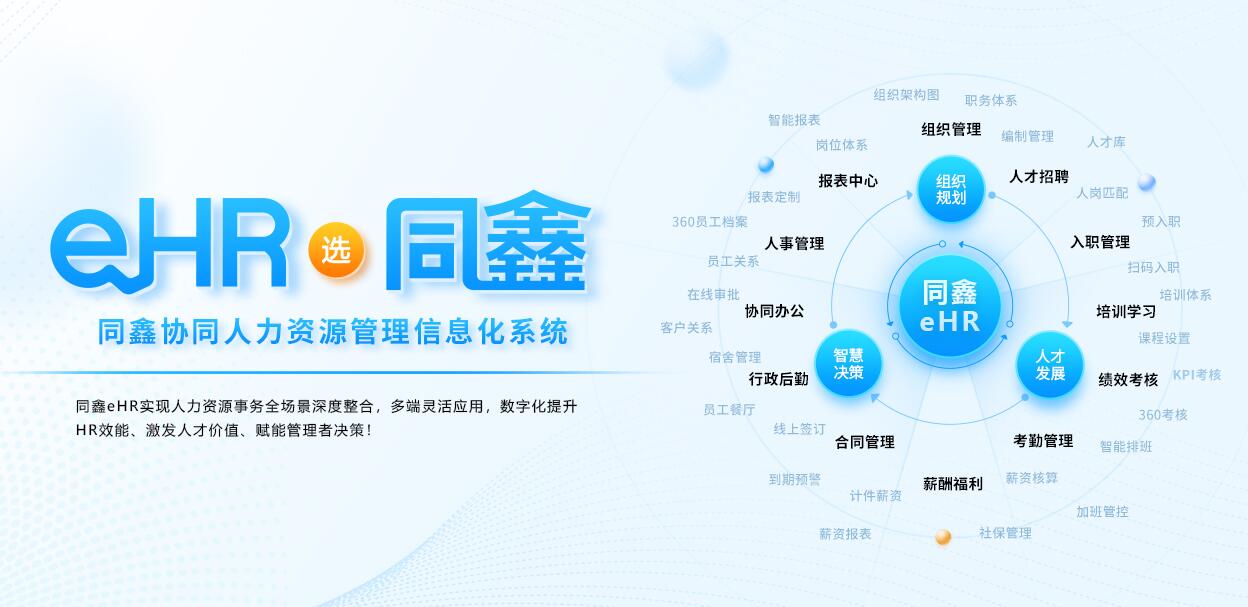 ehr系統排名